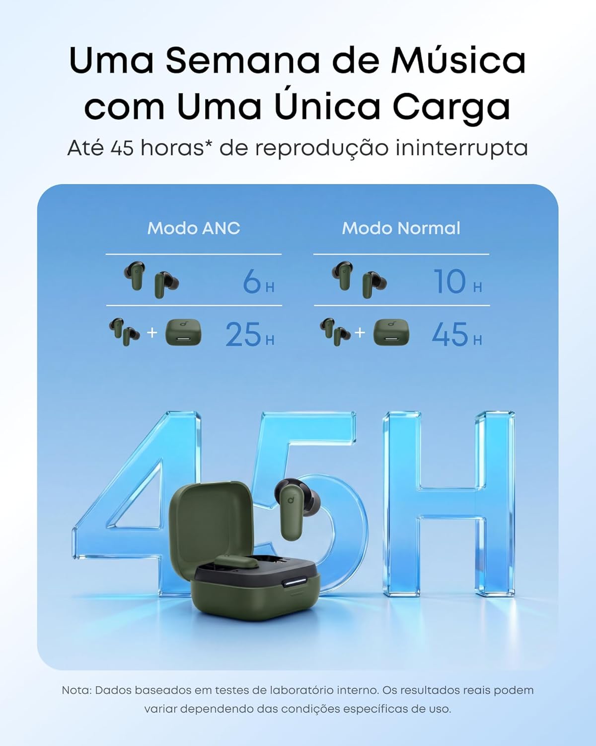 soundcore P30i da Anker, Fone de Ouvido Bluetooth 5.4 com Cancelamento de Ruído Adaptativo, Graves Poderosos, 45H de Reprodução, Estojo 2-em-1 com Suporte para Celular, IP54, Fone sem fio TWS, Verde