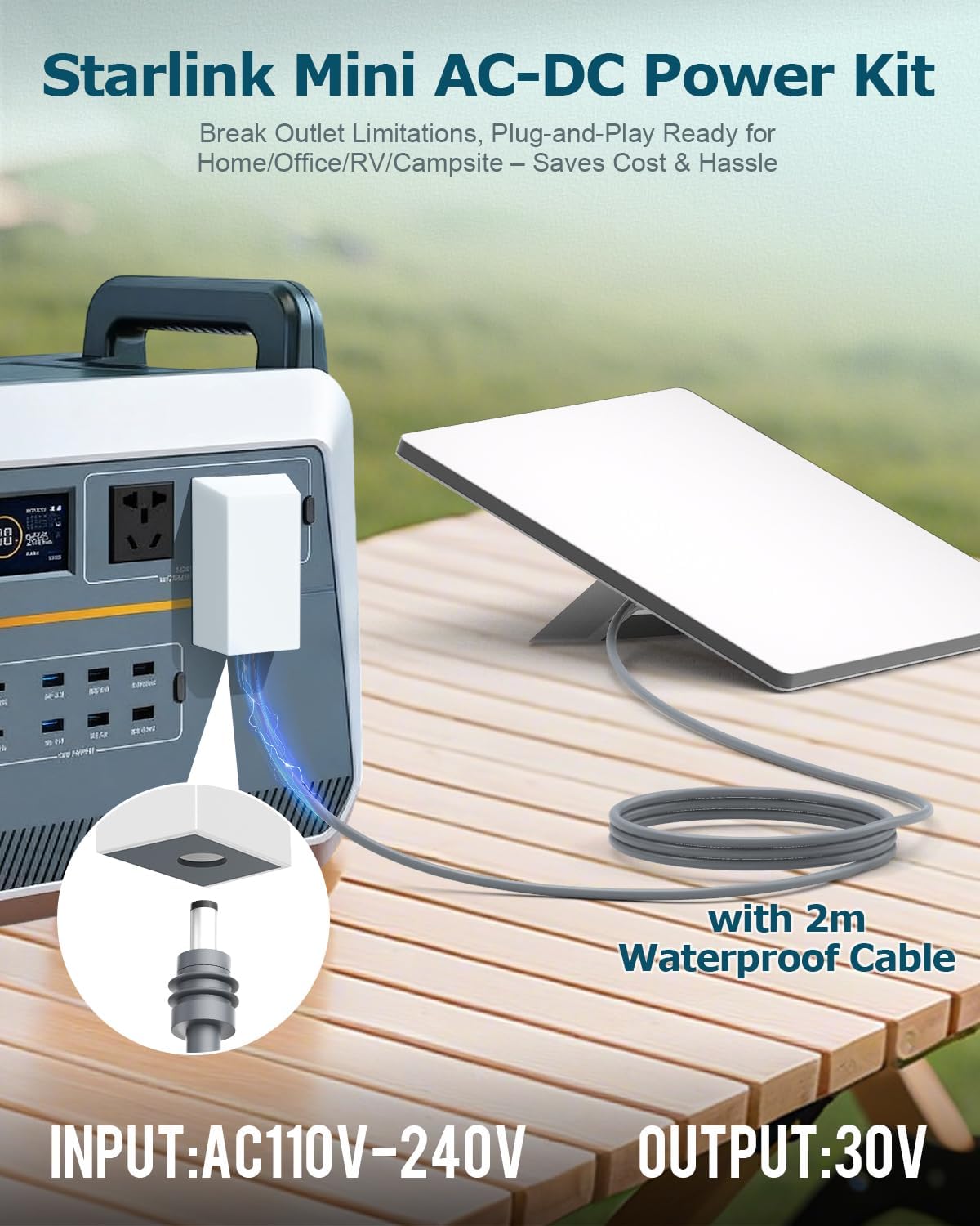 Starlink Mini adaptador de fonte de alimentação 30V 2A 110V-240V AC para DC Chager adaptador para Starlink MINI 12V tomada de parede 60W carregador rápido à prova d'água, compatível com Star Link Mini