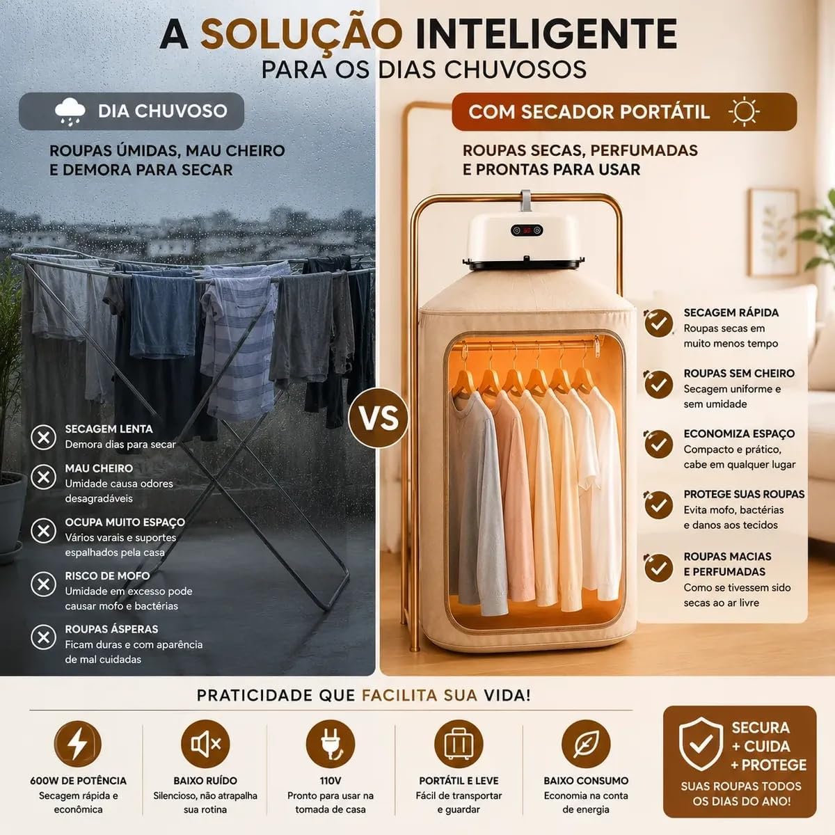 Secador de Roupas Elétrico Portátil 110V, Compacto e Leve