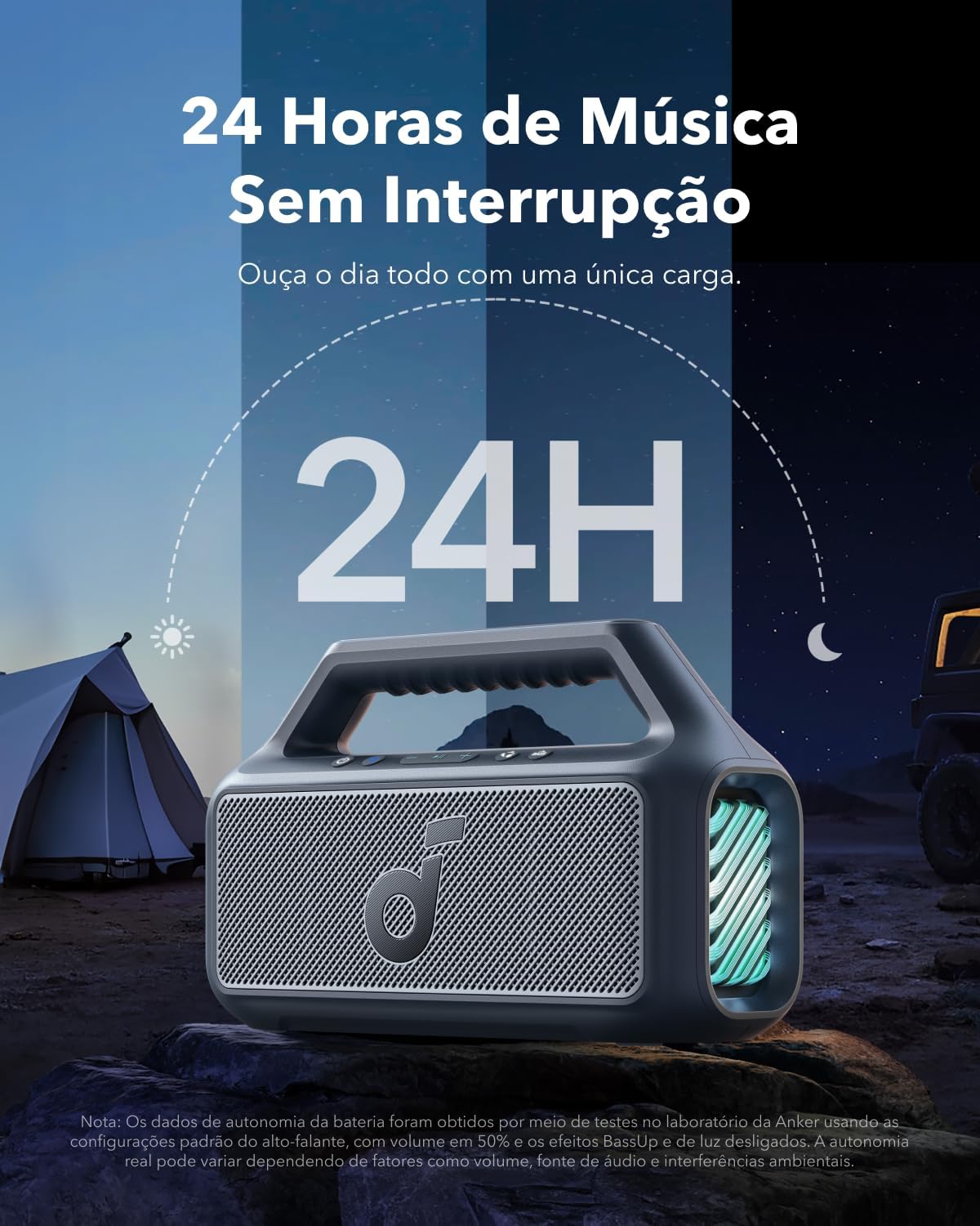 Soundcore Boom 2 da Anker Caixa de Som Portáteis Bluetooth, 80W, Subwoofer, BassUp 2.0, 24H, IPX7, Flutuante, Luzes RGB, USB-C, Equalizador Personalizado, Portátil para Camping e Praia, Azul
