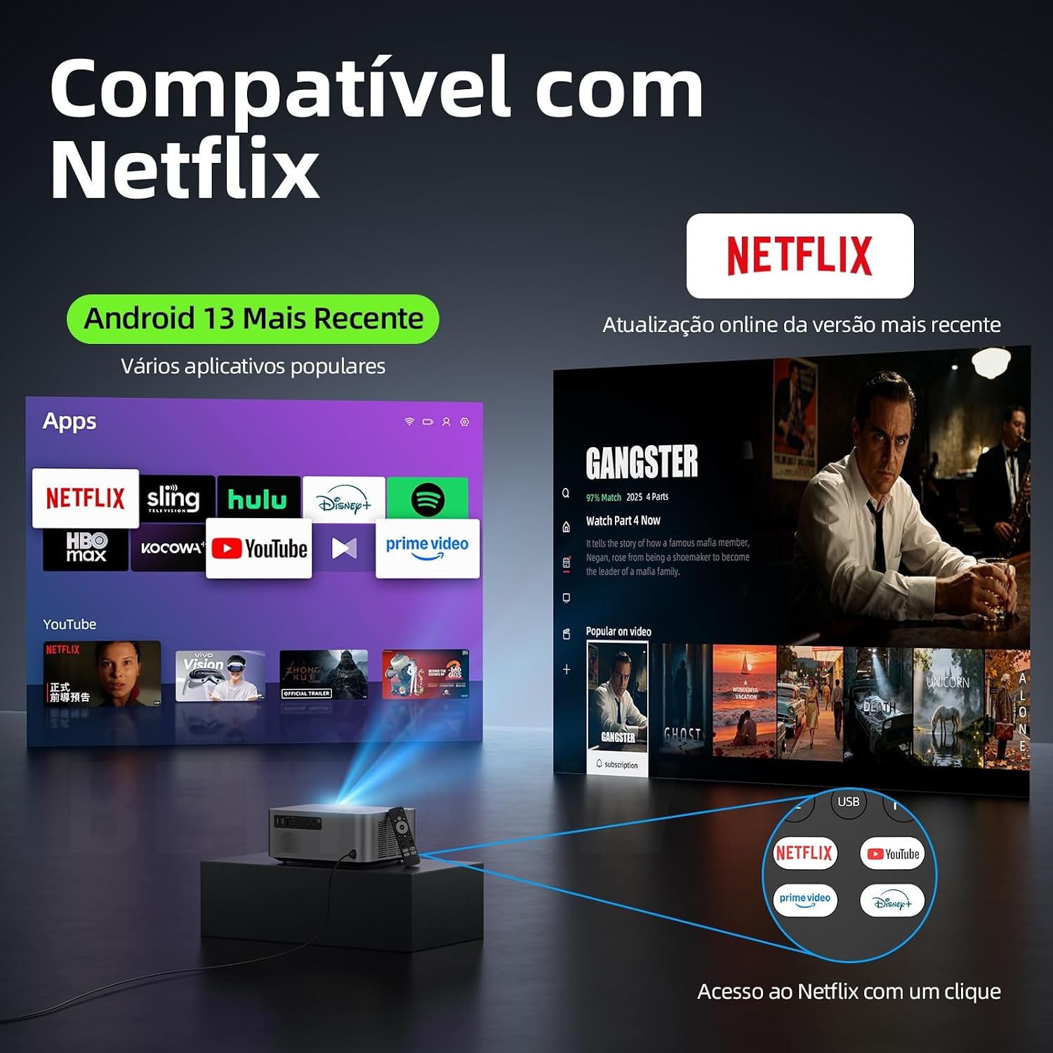 Bettdow Projetor 4k 8k 18000 Lumens [Netflix-Licensed] Hd 1080p nativo, Smart Projetores Retroprojetor Portatil 500 ANSI WiFi 6 BT 5 HDMI2.1, Auto Correção Trapezoidal, Foco Eletronico AC1082